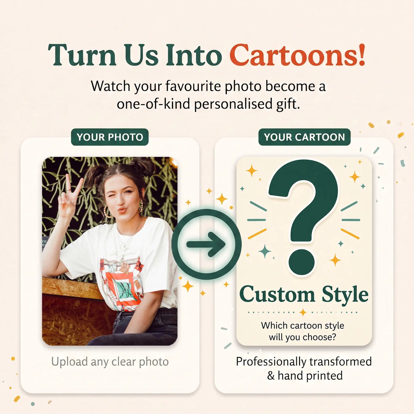 Turn Us Into Cartoons! | Personalised Photo to Cartoon Portrait Gift